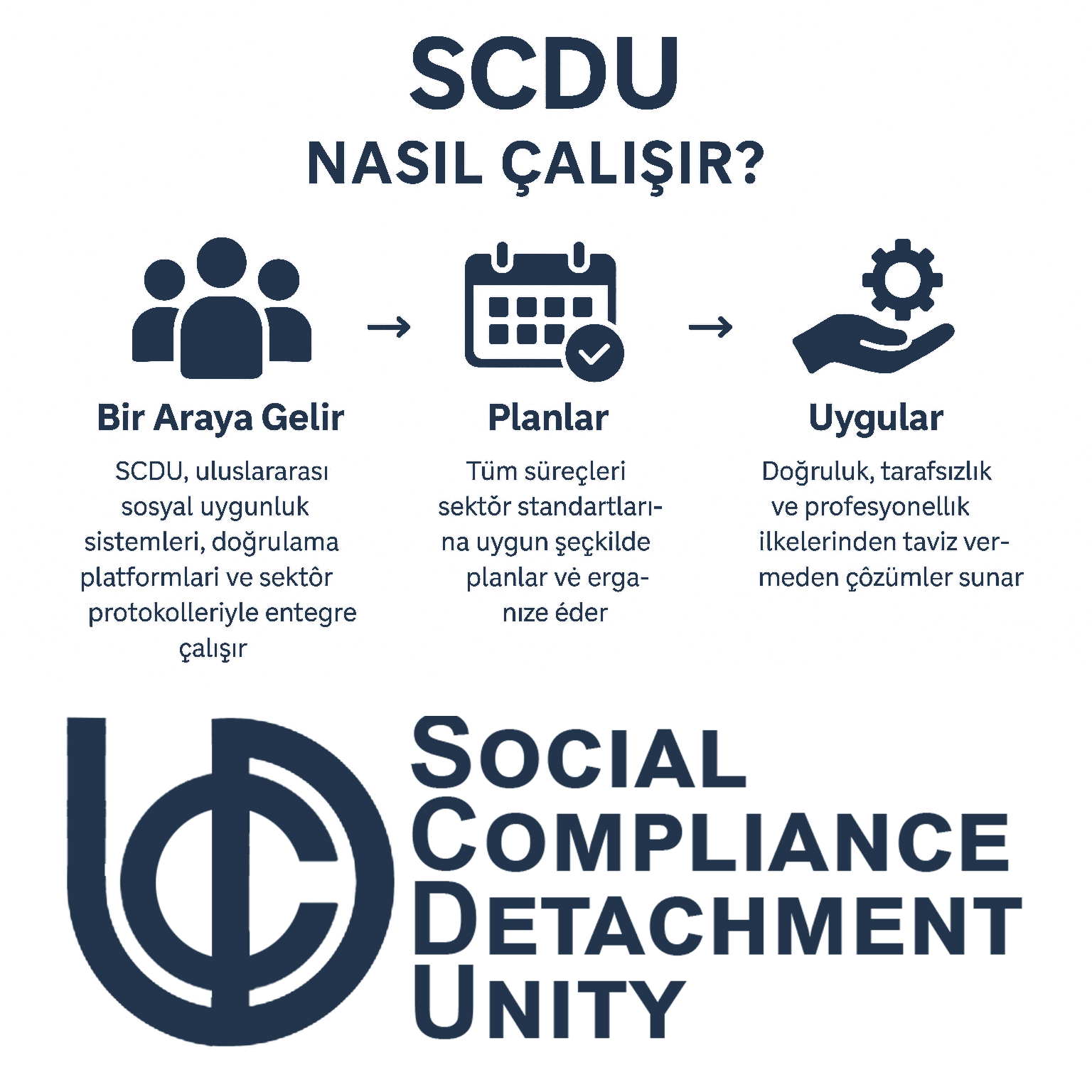 SCDU Nasıl Çalışır?